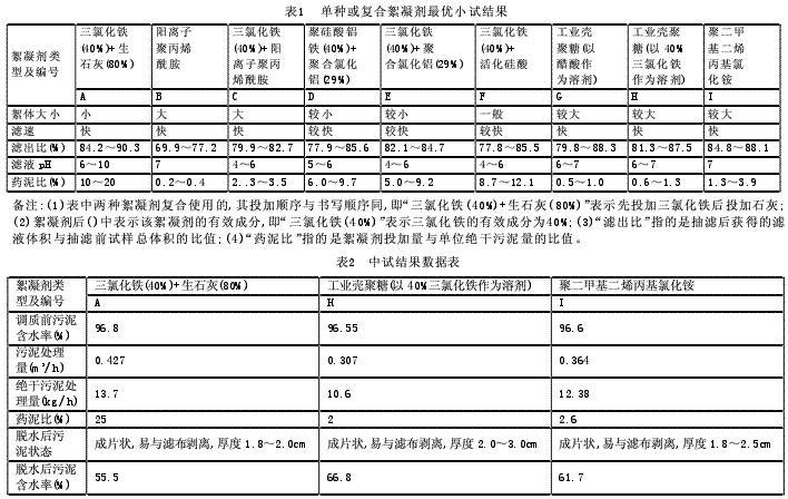 絮凝剂的选择